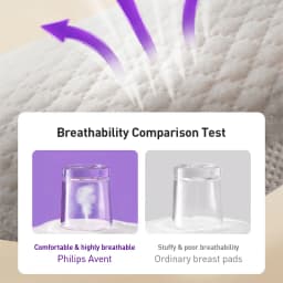 100pcs Avent Disposable Hypoallergenic Breast Pads High Absorbency Leak Proof 3D Nursing Pads For Sensitive Lactating Skin
