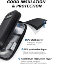 Insulin Cooler Travel Case °C/°F Waterproof Insulin Cooling Bag with Thermometer Display Medicine Organizer Bag for Diabetics