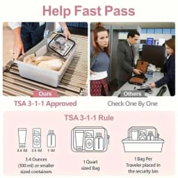 Clear Zipper Tote Bag - Multipurpose Transparent Carry Case for Toiletries, Makeup, Electronics. Ideal for Travel, Gym, Airport.