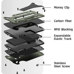 Slim RFID Blocking Metal Wallet for Men & Women with Money Clip Or Cash Strap Scratch Resistant Card Holder