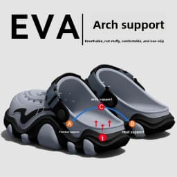 Arch Supported Perforated Shoes for Men, 2026 New Summer Wear, Non Slip, Wear-Resistant, Breathable Beach Sandals