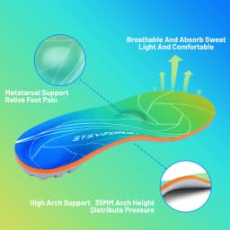 IFitna Plantar Fasciitis Relief Orthopedic Shoe Insole Metatarsal Pain Flat Feet Arch Support Insert Men&Women Standing All Day