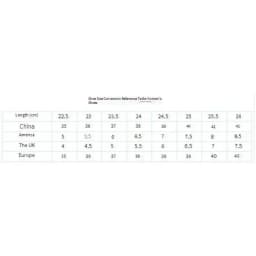 7cm Black Red Sole High Heels Spring Pointed Toe Stiletto Heel Sexy Shiny Single Shoes Fashion Patent Leather Women's Shoes