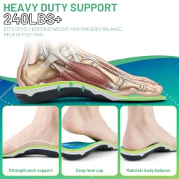 IFitna High Arch Support Orthopedic Sport Insole Plantar Fasciitis Relief Flat Foot Men Women Orthotic Insert Shoe Sole