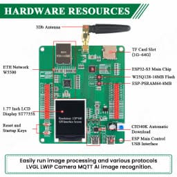ESP32-S3 Development Board with 1.77 Inch LCD Display BT 2.5dbi WiFi Module AI Internet of Things W5500 ETH N16R8 CH340K Type-C