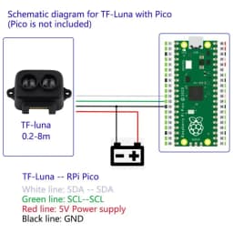 TF-Luna LiDAR Distance Sensor Module Single-Point Micro Ranging 5V UART/I2C for Arduino Pixhawk Drone Robot Obstacle Avoidance