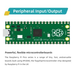 KUONGSHUN Raspberry Pi Pico Starter Kit with Breadboard I2C 1602 LCD Display Module for Raspberry Pi Pico