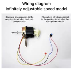DC 9-28V Brushless Motor 1450 Rpm Outrunner Drive Board Motor for Table Fan Floor Fan Wall Mounted Fan Motor