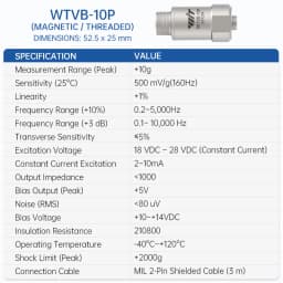 WitMotion WTVB01-485 Arduino Vibration Sensor,3axis IP68 Modbus Vibration Analyzer(Vibration Acceleration/Speed)for PLC & Python