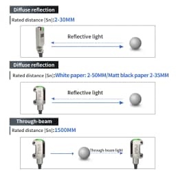 GTRIC Photoelectric Sensor Switch Mini Ultra-thin Diffuse Reflective IP67 Stainless Steel Corrosion Resistant 12-24V DC NPN PNP