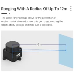 LDROBOT D500 D800 Lidar Kit DTOF Laser Radar Lidar Scanner 360° 30000Lux 5000Hz Support ROS1 ROS2 for Indoor and Outdoor