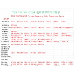 VGL VGH GMMA Voltage RegulatorVGL VGH GMMA Voltage Regulator