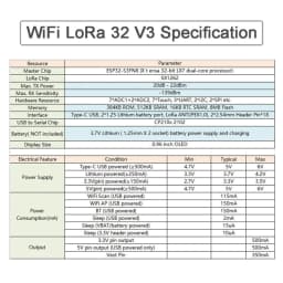 2 Sets ESP32 Lora V3 Kit 0.96 Inch OLED Display Development Board 868MHz 915MHz LoRa32 SX1262 for Arduino Meshtastic Devices