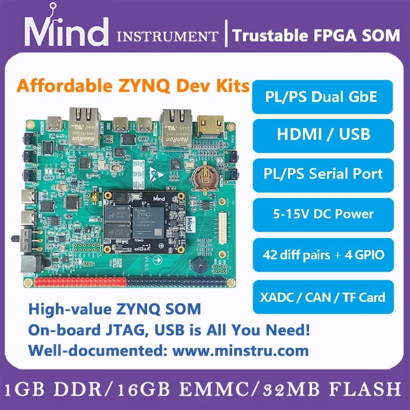 Xilinx FPGA ZYNQ7020 Development Board Kits with JTAG & ZYNQ SOM