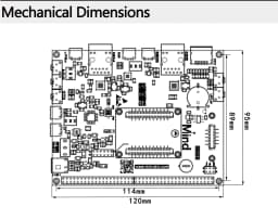 Xilinx FPGA ZYNQ7020 Development Board Kits with JTAG & ZYNQ SOM