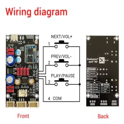 ZK-QCC Qualcomm QCC5125 QCC3034 Bluetooth 5.1 Lossless Decoding Board APTX LDAC Audiophile Grade DC8-32V PCM5102A DAC Chip