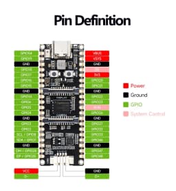 Waveshare ESP32-P4-Pico Development Board ESP32 P4 Module ESP32-P4 MCU Featuring 32-bit RISC-V Dual-Core and Single-Core