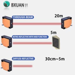 A3R Series Diffuse Reflection Photoelectric Switch Sensor, 4-Meter Detection Distance Relay Output