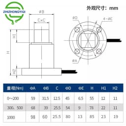 ZHIZHONGYIQI Static Torque Sensor Square Drive Flange Type Torque Meter High Precision 2~2000N.m Measuring Range Alloy Steel