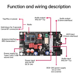 DC 8-24V APTX HD QCC5125 LDAC Wireless Adapter Bluetooth 5.1 Receiver Board DAC Audio Decoder Board 24Bit/96Khz LDAC Type-C