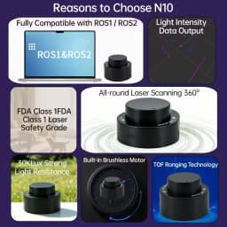 SLAMTEC RPLIDAR C1/ D6 DTOF LiDAR Sensor TOF 12m Ranging 360° Scanning Module for Robot Mapping Navigation Obstacle Avoidance