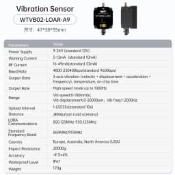 WitMotion WTVB05 Temperature Vibration 3 Xial Acceleration+Amplitude+Displacement+Frequency IP67 Sensor for Motor Water Pump