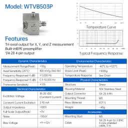 WitMotion WTVB05 Temperature Vibration 3 Xial Acceleration+Amplitude+Displacement+Frequency IP67 Sensor for Motor Water Pump