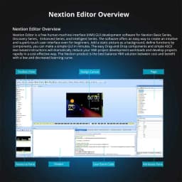 NEXTION Basic LCD Display Generic 2.4" 2.8" 3.2" 3.5" HMI TFT Intelligent 5V LCD Resistive Touch Display Free Debug Screen