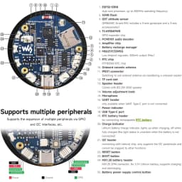 Waveshare ESP32-S3 1.85 inch IPS Round Display Development Board 360x360 TFT LCD Support WiFi Bluetooth for HMI/LVGL GUI/Arduino