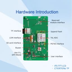 DWIN 7.0 Inch Display 1024*600 HMI Smart Module IPS-TFT-LCD Module Capacitive Touch Panel Wide Viewing Angle DMG10600C070_03W