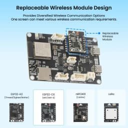 CrowPanel Advance 2.8''-HMI ESP32 AI Functions Display 320x240 IPS Touch Screen Support Arduino/LVGL/Micropython