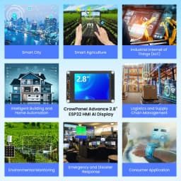 CrowPanel Advance 2.8''-HMI ESP32 AI Functions Display 320x240 IPS Touch Screen Support Arduino/LVGL/Micropython