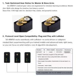 SO-ARM101 Kit (Pro) Low-Cost Open-Source 6-Axis AI Robotic Arm Servo Motor Kit for LeRobot Hugging Face Projects