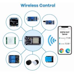Maker SuiteSP32 Module Kit Starter Kit for ESP32 ESP-32S WiFi Module