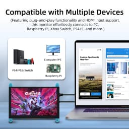 5 Inch IPS LCD Capacitive Touch Screen 800*480 HDMI Display Monitor for Raspberry Pi 5 4B 3B
