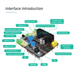 Emakefun For Arduino UNO Mega2560 R3 Expansion Board 6~35V With 4 Channels Motors Servos Ports PS2 JoystickRemoteControl