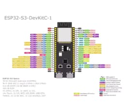 ESP32 S3 Core Board WiFi Bluetooth DevKitC 1 C3 N8R2 N16R8 Module for IoT Development Programming Kit
