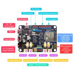 ESP32 Dev Board 3A Motor Driver (4 DC or 4 Encoder/4 Servo) 2.4GHz WiFi & Bluetooth ESP32-WROOM-32E 6-16V DC Input  USB-C 4*I2C