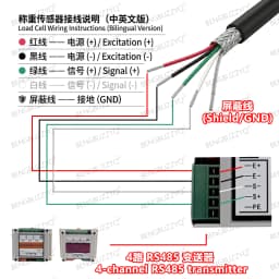 Industrial RS485 4-Channel Load Cell Converter Digital Weighing Transmitter Support Modbus RTU Isolation Protection
