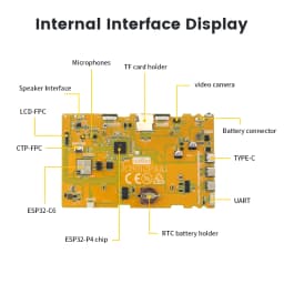 10.1-inch ESP32P4 development board supports Xiaozhi ESP32 C6 capacitive touch screen
