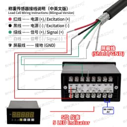 BENGBUZZQY Force Measuring Instrument 2 Alarm Relays Weighing Monitor for Climbing Frame Lifting Equipment