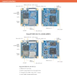 NanoPi Neo Air LTS 512M RAM/8G EMMC YoungSunTek Allwinner Quad CortexA7,1.2GHz,OpenWRT,Wifi&BT Ubuntu Linux Armbian DietPi Kali