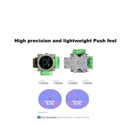 For PS5 DualSense Controller Favor Union TMR 80gf Analog Joystick Lightweight feel BDM 010/020/030/040 common 5 million cycles