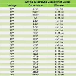 500PCS 10V 16V 25V 50V Electronic Kit 0.1uF-1000uf 24Values elektronik Electrolytic Capacitor Mixed DIP Electrolyte Capacitors
