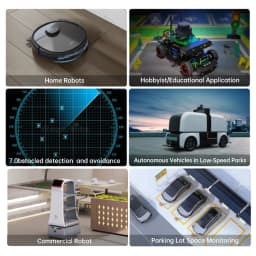 SLAMTEC RPLIDAR C1 LiDAR Sensor TOF 12m Ranging 360° Scanning Module for Robot Mapping Navigation Obstacle Avoidance