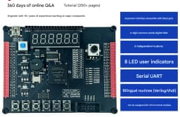 Altera Cyclone IV EP4CE6 FPGA Development Board – Core Board for Electronic Design Minimal System Board