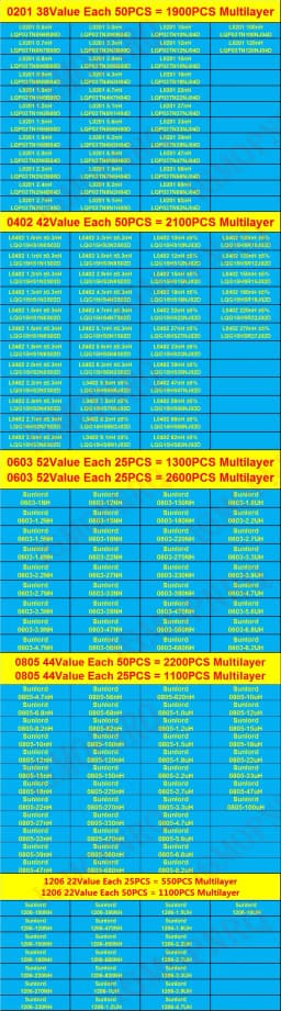 550PCS 1100PCS 1300PCS 1900PCS 2100PCS 2600PCS 0402 0603 0805 1206 SMD Sample Book Stackup Inductor Multilayer Ceramic Inductor