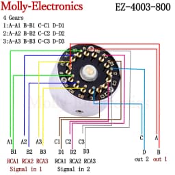 Rotary Switch Signal Source Selector EIZZ 3 Ways 4 Ways 3 Positions Rotary Adjust Switch HIFI Audio Amplifier DIY