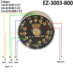 Rotary Switch Signal Source Selector EIZZ 3 Ways 4 Ways 3 Positions Rotary Adjust Switch HIFI Audio Amplifier DIY