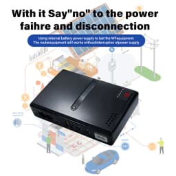 Emergency UPS 5V-24V Adjustable DC Output 0.6A-2A Charger Without 18650 Batteries Desgin for Router CCTV EU Plug AC85-265V Input